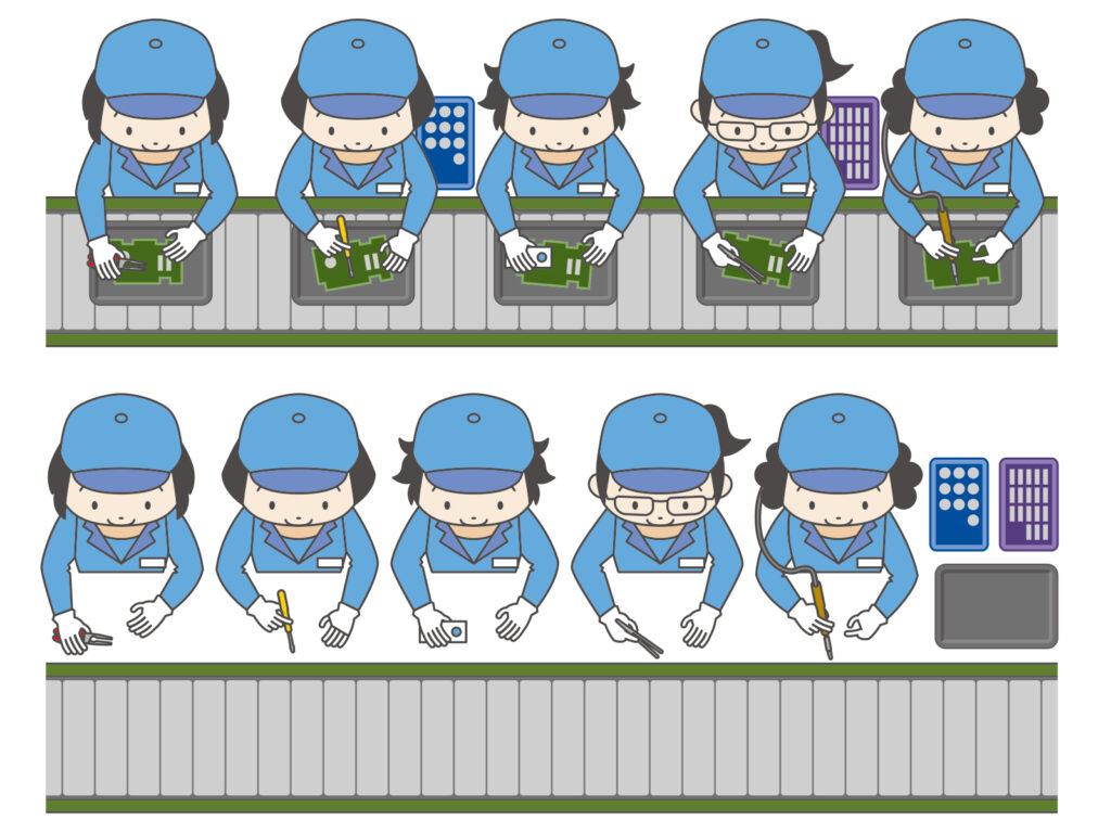 ラインでの製造(組立)、検査業務、準備組立(本体に組み込む部品の組立作業)