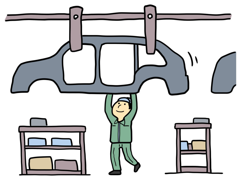 自動車のシャシー部品（アルミ製品）のマシンオペレーター業務