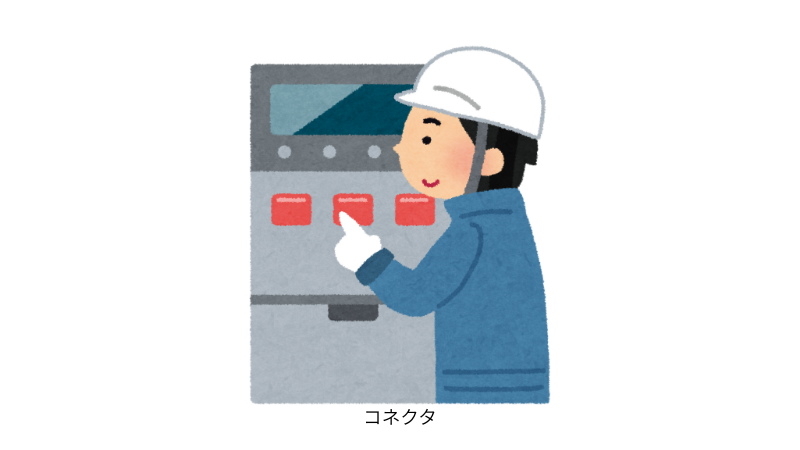 自動車工場での部品運搬・ピッキング◎