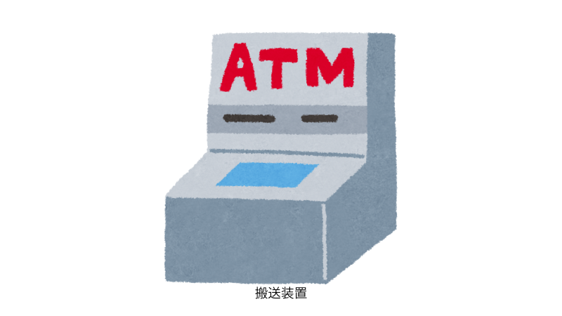 【大手製造メーカ】でのATM機器の部品組付け作業