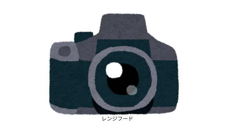 カメラの製造業務